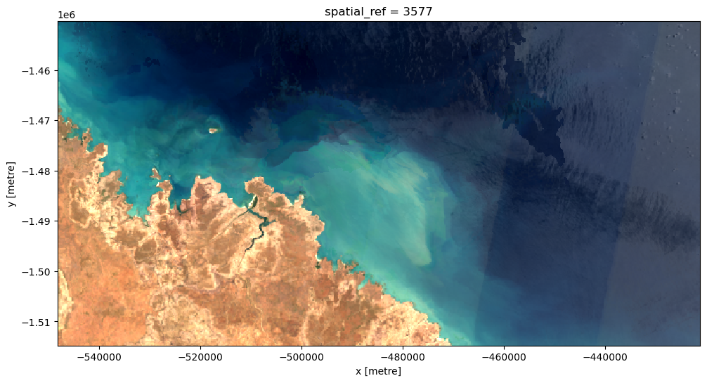 ../../../_images/notebooks_How_to_guides_Sunglint_masking_26_0.png