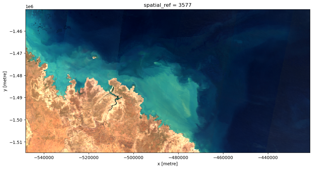 ../../../_images/notebooks_How_to_guides_Sunglint_masking_28_0.png