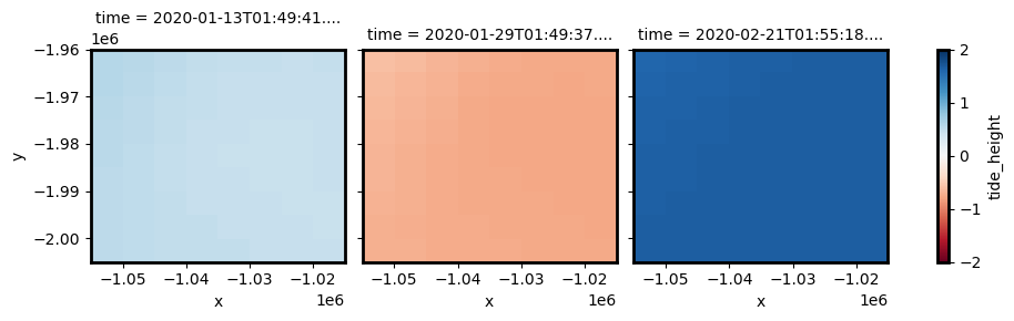 ../../../_images/notebooks_How_to_guides_Tidal_modelling_43_1.png