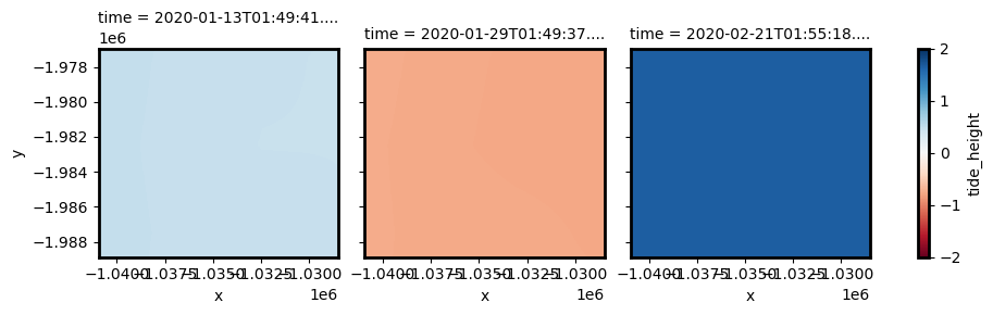 ../../../_images/notebooks_How_to_guides_Tidal_modelling_47_2.png