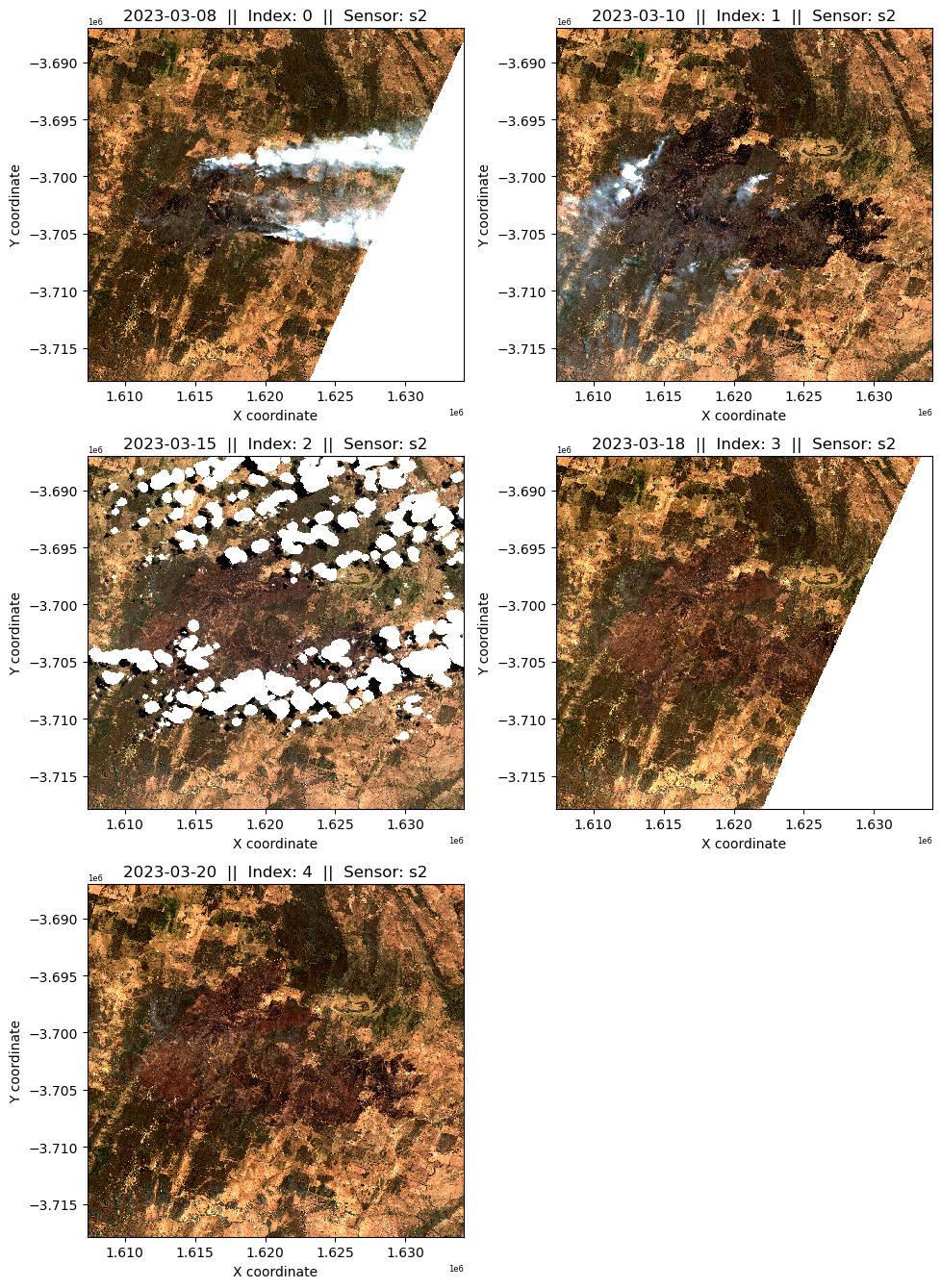 ../../../_images/notebooks_Real_world_examples_Burnt_area_mapping_near_realtime_20_1.png