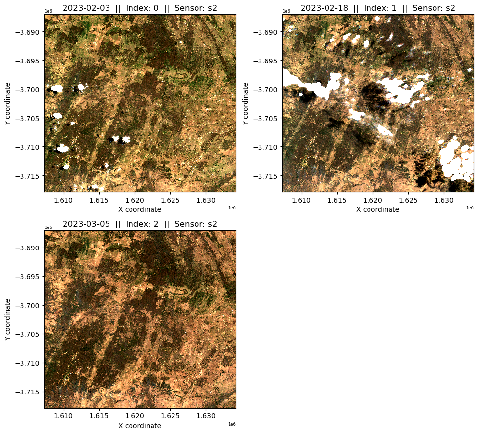 ../../../_images/notebooks_Real_world_examples_Burnt_area_mapping_near_realtime_26_0.png