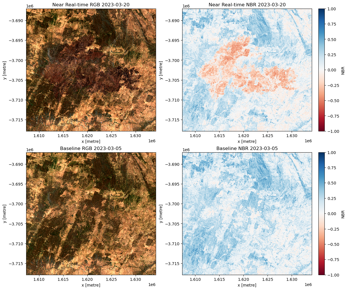 ../../../_images/notebooks_Real_world_examples_Burnt_area_mapping_near_realtime_31_1.png