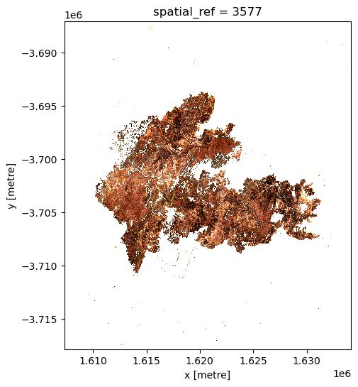 ../../../_images/notebooks_Real_world_examples_Burnt_area_mapping_near_realtime_36_0.png