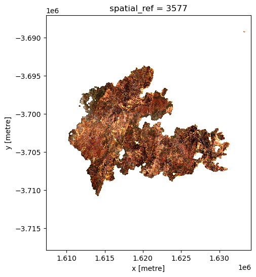 ../../../_images/notebooks_Real_world_examples_Burnt_area_mapping_near_realtime_38_0.png