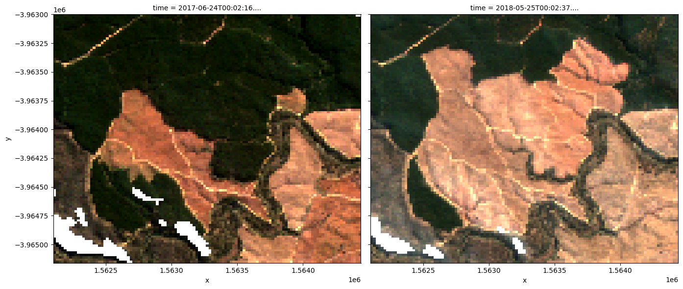 ../../../_images/notebooks_Real_world_examples_Change_detection_18_1.png