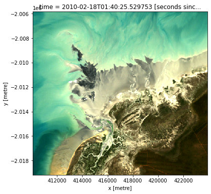 ../../../_images/notebooks_Real_world_examples_Intertidal_elevation_16_0.png