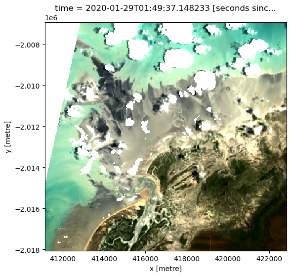 ../../../_images/notebooks_Real_world_examples_Intertidal_elevation_16_0.png