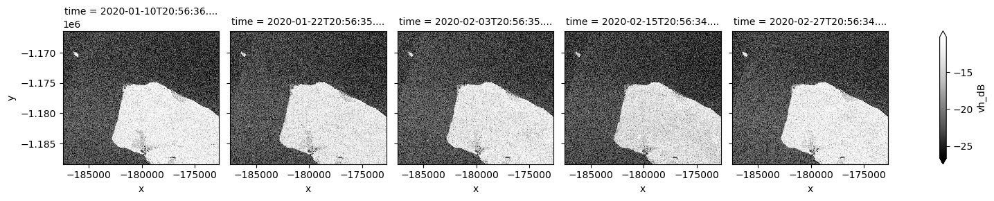 ../../../_images/notebooks_Real_world_examples_Radar_water_detection_82_0.png