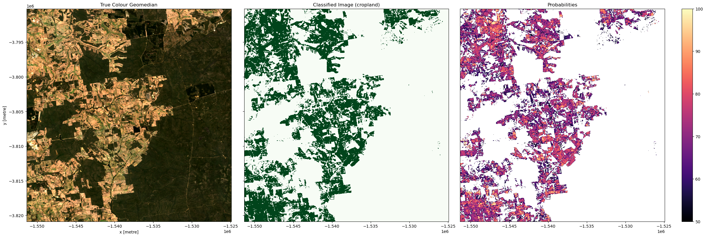 ../../../../_images/notebooks_Real_world_examples_Scalable_machine_learning_4_Classify_satellite_data_22_0.png