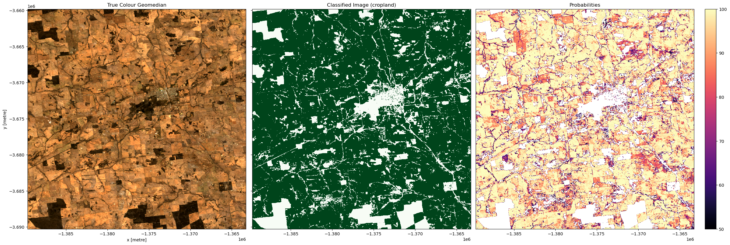 ../../../../_images/notebooks_Real_world_examples_Scalable_machine_learning_4_Classify_satellite_data_22_1.png