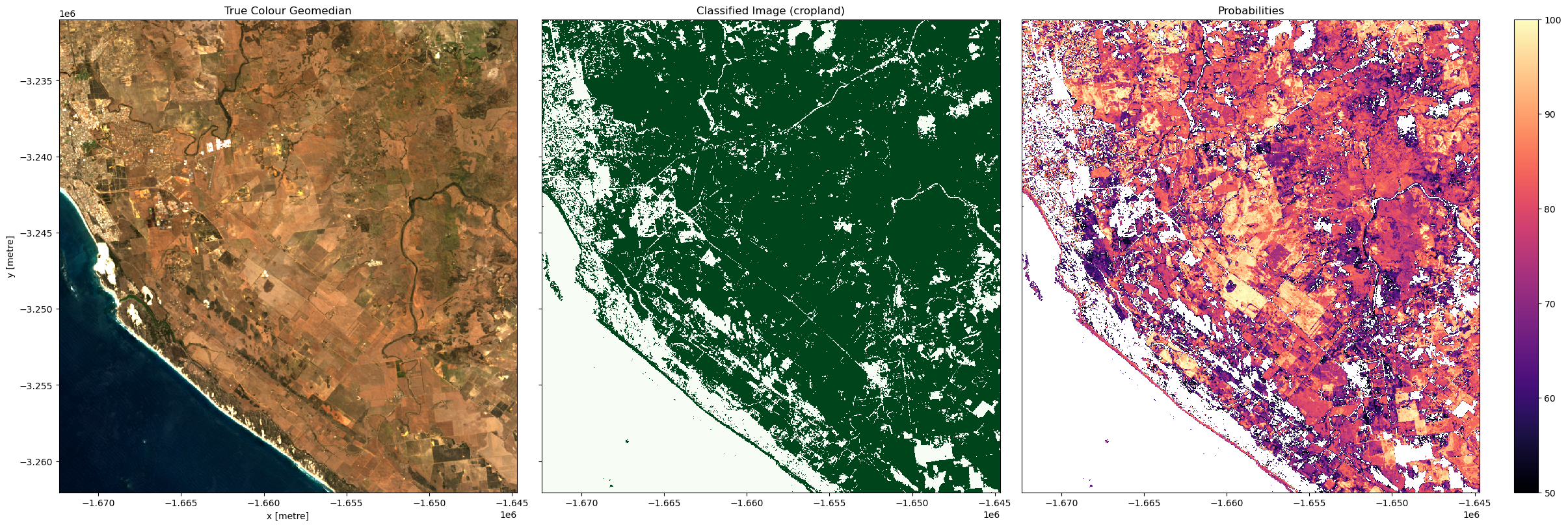 ../../../../_images/notebooks_Real_world_examples_Scalable_machine_learning_4_Classify_satellite_data_22_2.png