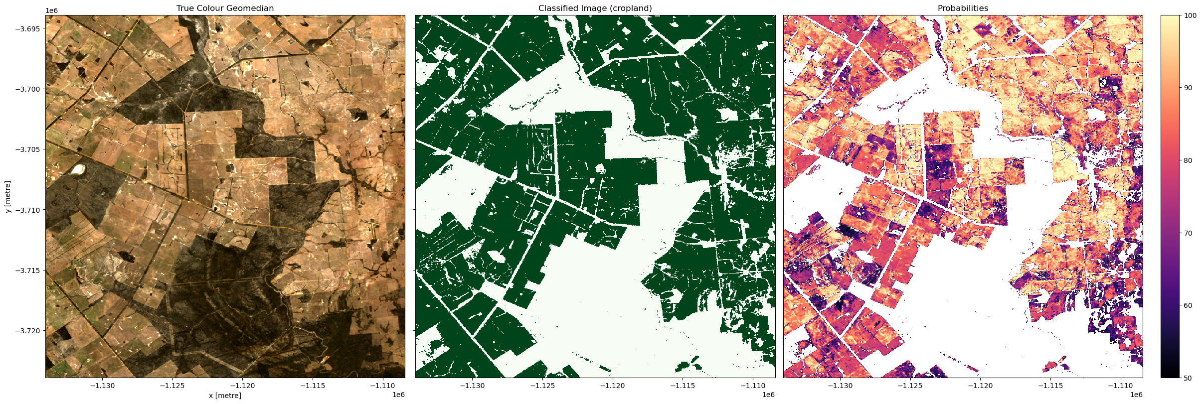 ../../../../_images/notebooks_Real_world_examples_Scalable_machine_learning_4_Classify_satellite_data_22_3.png