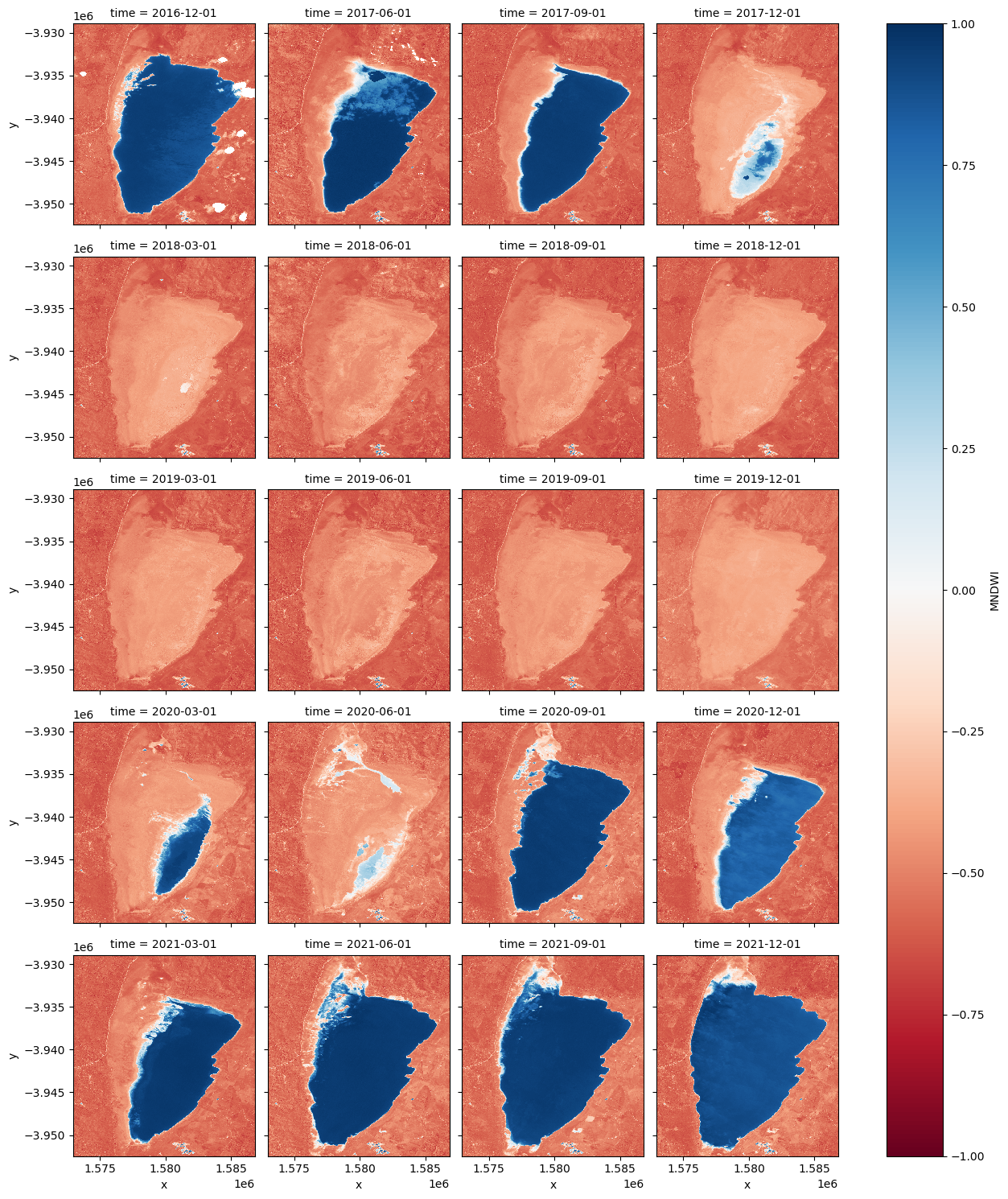 ../../../_images/notebooks_Real_world_examples_Seasonal_water_extents_21_0.png