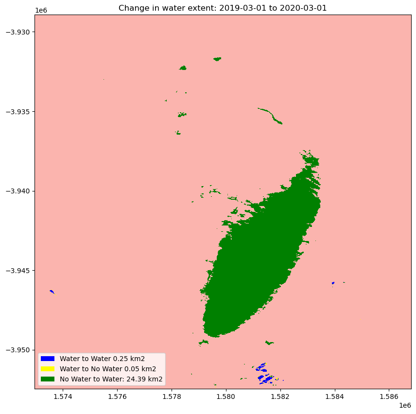 ../../../_images/notebooks_Real_world_examples_Seasonal_water_extents_45_0.png