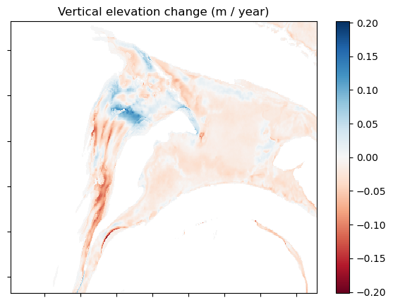 ../../../_images/notebooks_Real_world_examples_Tracking_sediment_flow_18_0.png