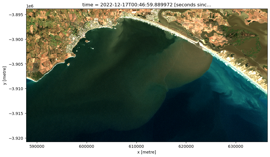 ../../../_images/notebooks_Real_world_examples_Turbidity_animated_timeseries_16_0.png