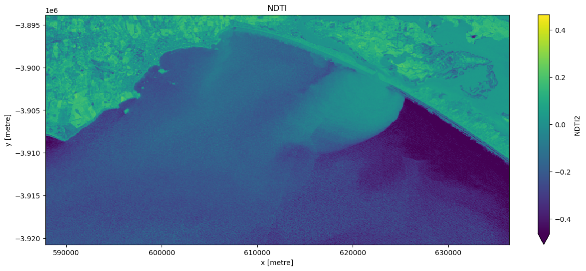 ../../../_images/notebooks_Real_world_examples_Turbidity_animated_timeseries_19_0.png