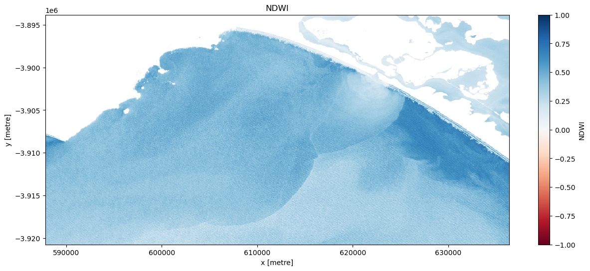 ../../../_images/notebooks_Real_world_examples_Turbidity_animated_timeseries_27_0.png