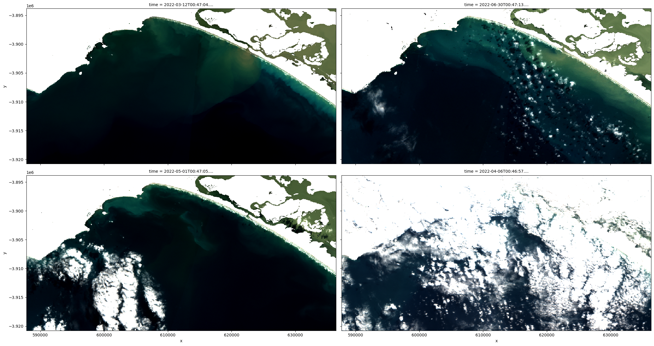 ../../../_images/notebooks_Real_world_examples_Turbidity_animated_timeseries_31_1.png