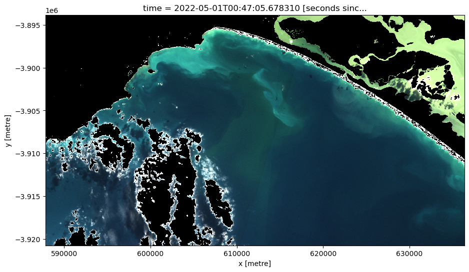 ../../../_images/notebooks_Real_world_examples_Turbidity_animated_timeseries_39_0.png