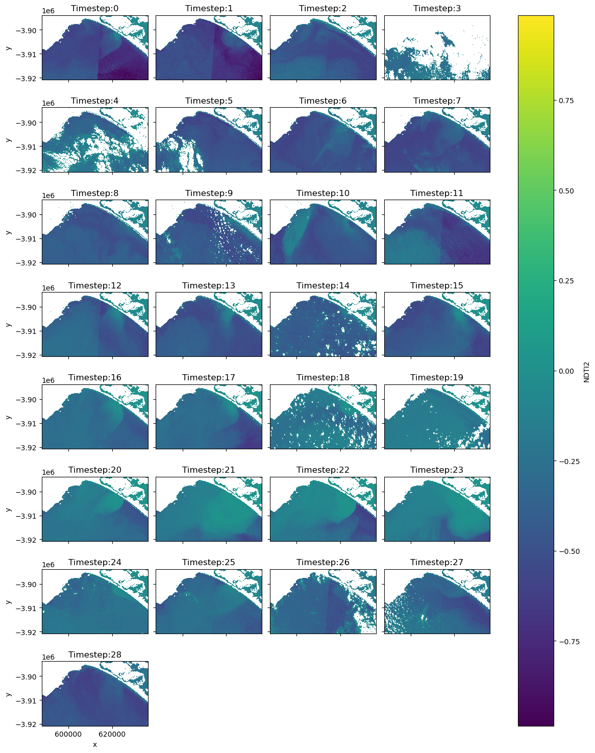 ../../../_images/notebooks_Real_world_examples_Turbidity_animated_timeseries_42_0.png