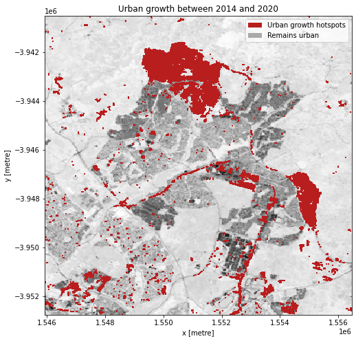 ../../../_images/notebooks_Real_world_examples_Urban_change_detection_39_0.png