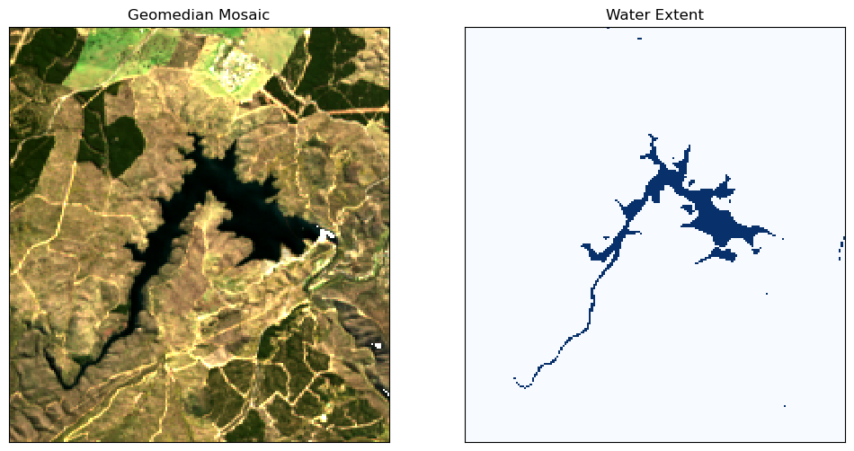 ../../../_images/notebooks_Real_world_examples_Water_quality_suspended_matter_19_0.png