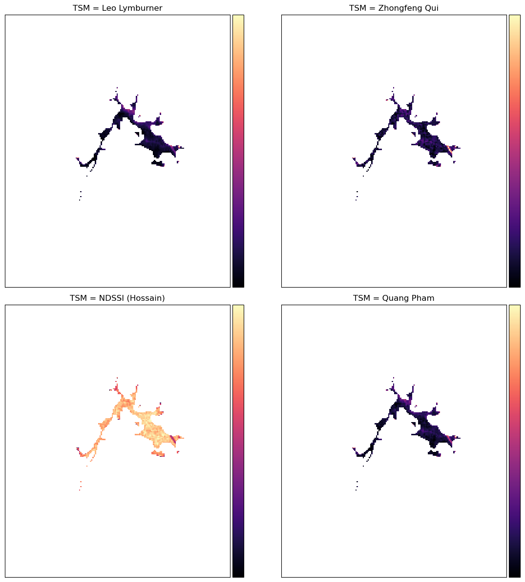 ../../../_images/notebooks_Real_world_examples_Water_quality_suspended_matter_39_1.png