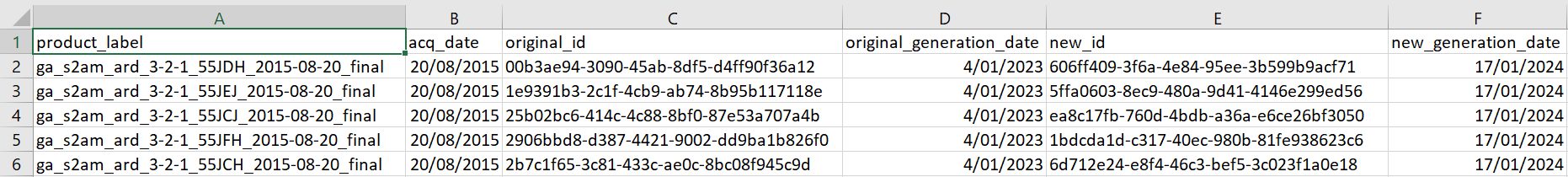 The first rows of the CSV file that lists all scenes that were affected.